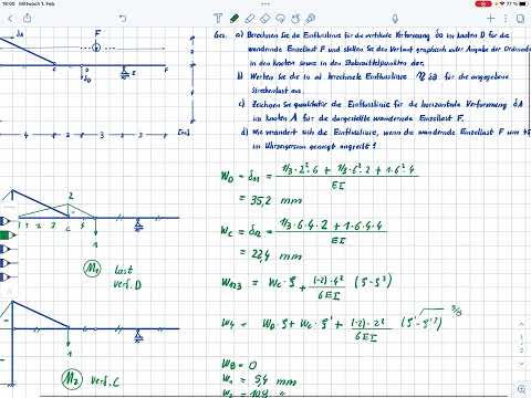 Baustatik1 Klausur F2020 A5 Einflusslinie