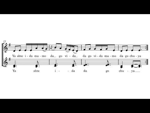 Kaval Sviri --TRANSCRIPTION