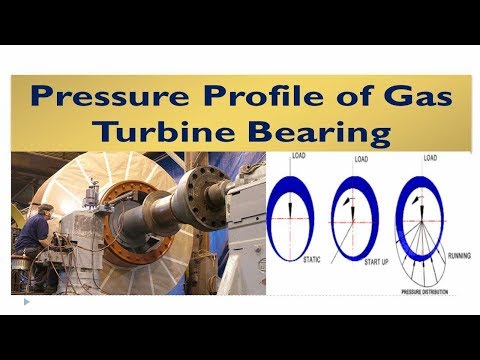 How to Steam Turbine components work Power Engineering