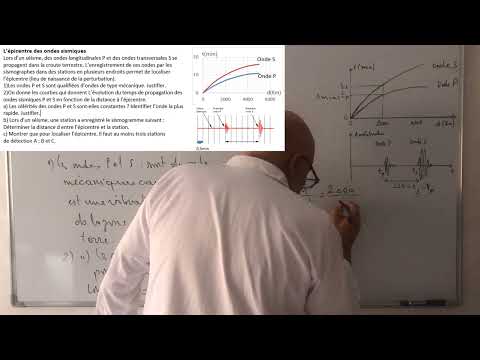 The epicenter of seismic waves