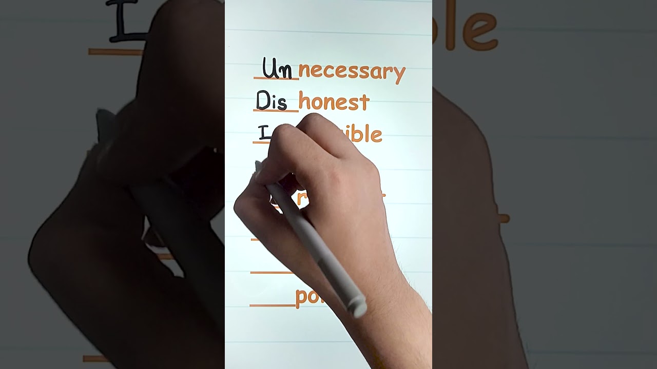 Negative Prefixes in English: im-, in-, un-, dis-, and ir