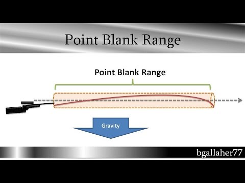 Set Your Rifle Zero for Max Point Blank Range