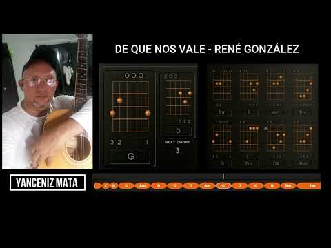 De Qué Nos Vale? - Rene Gonzalez