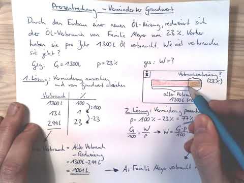 Prozentrechnung - Verminderter Grundwert
