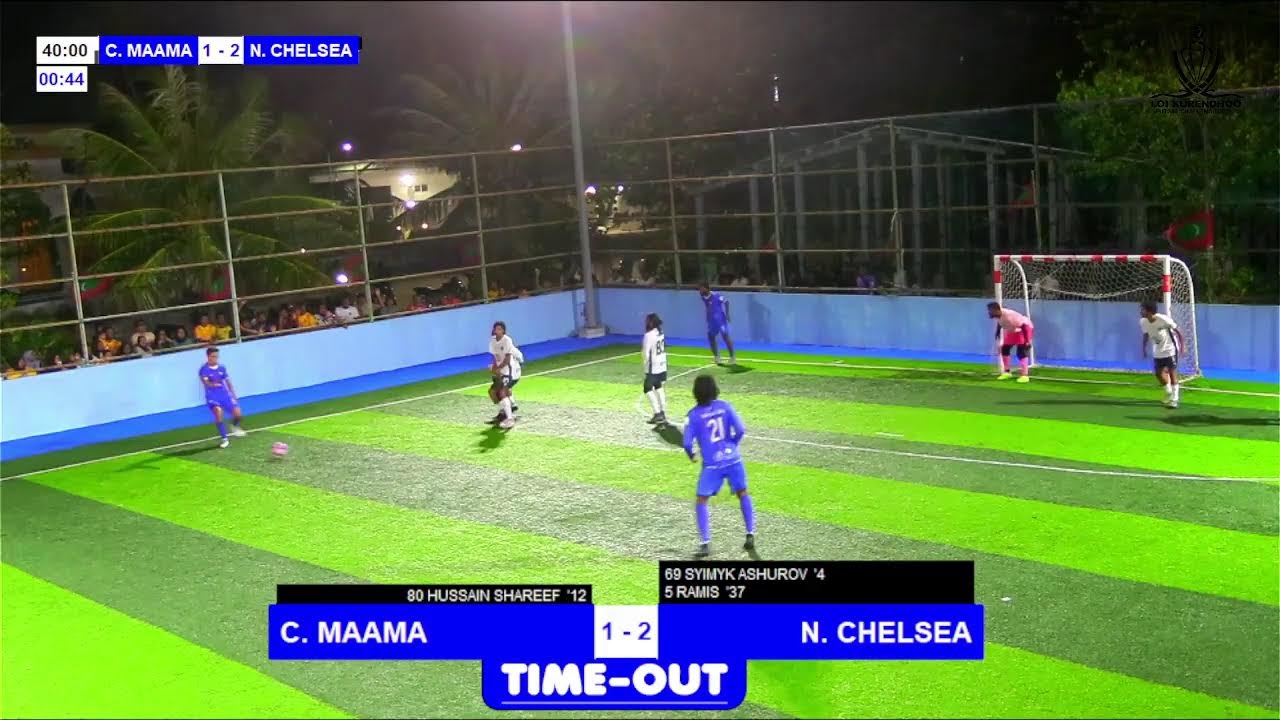 Match Highlights
