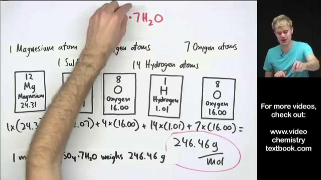 How to Calculate Molar Mass Practice Problems