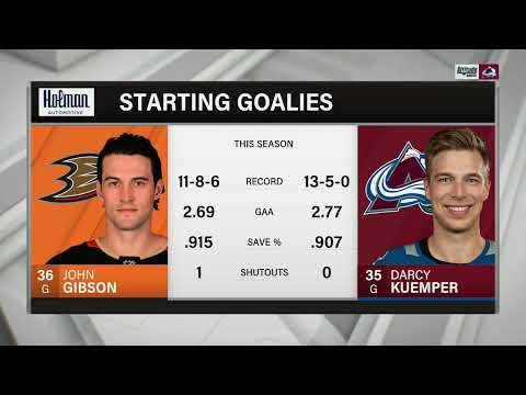 NHL  Jan.02/2022  Anaheim Ducks - Colorado Avalanche