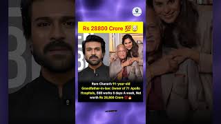 Download lagu Ram Charan's 91-Year-Old Grandfather-in-Law: 71 Apollo Hospitals & Rs 28,800 Crore! 💥 #shorts #yt mp3 Download lagu Ram Charan's 91-Year-Old Grandfather-in-Law: 71 Apollo Hospitals & Rs 28,800 Crore! 💥 #shorts #yt mp3