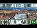 AUTOSTRADA A7 Stadiul Principalelor Structuri Focșani Adjud La 25 10 2025