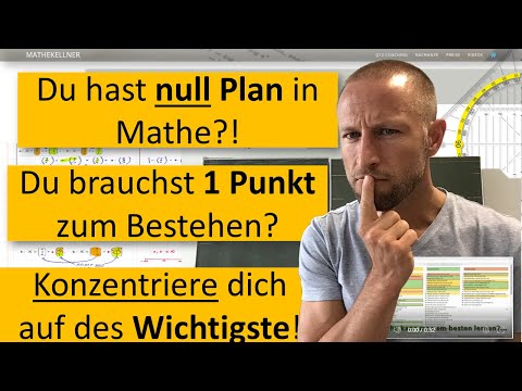 Null PLAN?? Aber Null Punkte im MATHE-Abi vermeiden? Das WICHTIGSTE in einer Minute #Abi2023BESTEHEN