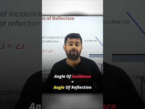 Angle Of Reflection πͺ Simplified in 40 Seconds
