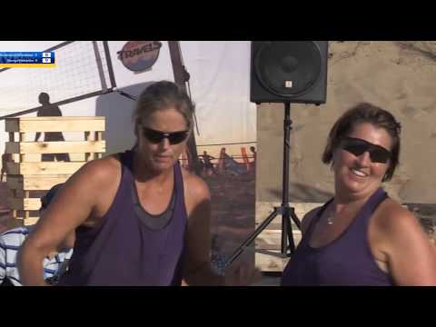 Kristina Anderback/Anna Källströmer - Natalie Barmyr/Malin Hellström