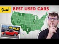 This Is The State With The BEST Used Cars