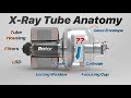 X Ray Tube Anatomy X Ray Production Explained