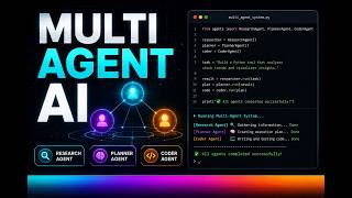 Build a Multi-Agent AI System with CrewAI + GPT-4o Mini (Full Code Walkthrough)