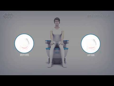 How BTL Emsella works