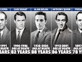 Top Hollywood Movie Actors 1970s Who Have Died