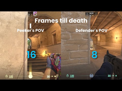 CS2 peeker's advantage (OUTDATED)