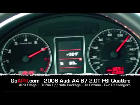 APR Audi B7 A4 Quattro - 2.0T FSI Stage 3 - 93 octane