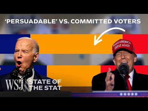 Why ‘Persuadable’ Voters Aren’t Sold on Trump or Biden A Data Breakdown WSJ State of the Stat
