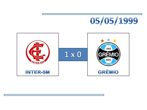 GOLS: Inter de Santa Maria 1 x 0 Grêmio - 05/05/1999 - Campeonato Gaúcho