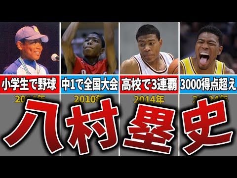 【日本の星】八村塁のバスケ人生を完全解説！