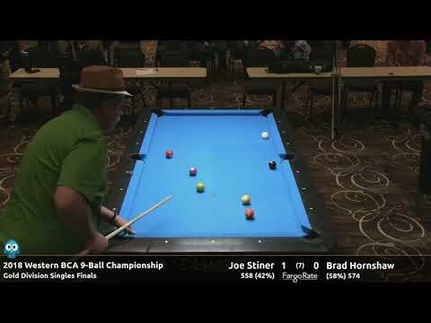 Joe Stiner vs Brad Hornshaw - 2018 Western BCA 9-Ball