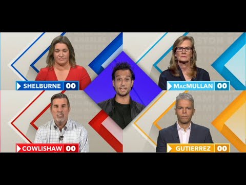 Around the Horn 10/7/2020 - Storm Surge