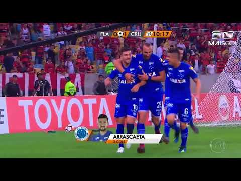 GOLS - Flamengo 0 x 2 Cruzeiro - Oitavas de Final da Libertadores 2018 - HD