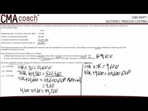 CMA Exam Part 1 Cumulative Average Time Learning Model