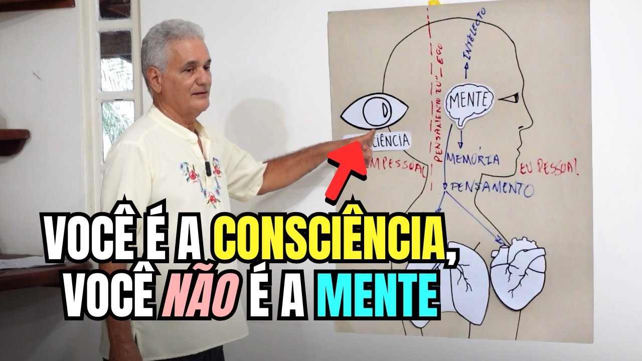 A melhor aula sobre o processo da MENTE e DESPERTAR de CONSCIÊNCIA | Alexandre Magno