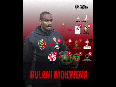 Life is not easy outside Mamelodi Sundowns for Rulani Mokwena no CAF champions for Al ittihad
