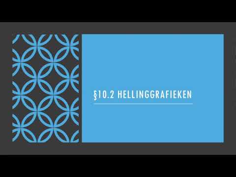 VWO Wiskunde A Samenvatting H10 Differentiëren