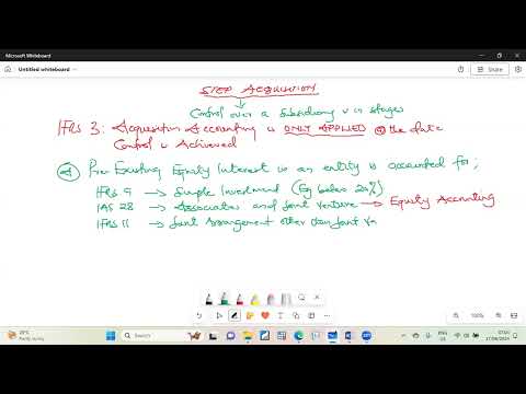 Changes in Group Structure Part 2  Step Acquisitions