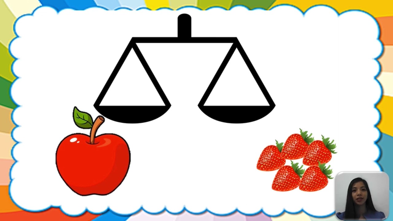Measuring Mass using Non-Standard Units