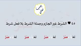 45 & صوت الشرط غير الجازم وجملة الشرط بلا فعل شرط image