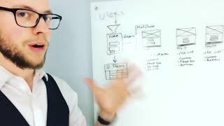 Clarity Business Design - Video - 1