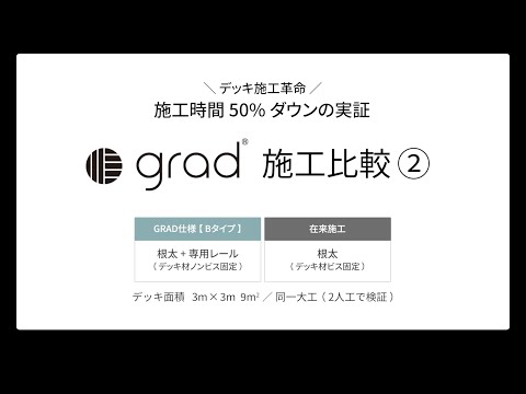 革新的クリップ固定式デッキ「GRAD」　施工検証　Bタイプ /在来式 比較動画
