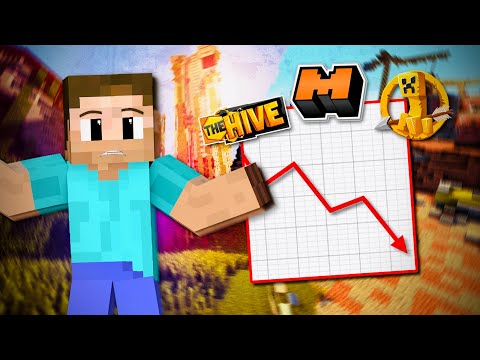 The Rise and Fall of Minecraft Java Multiplayer