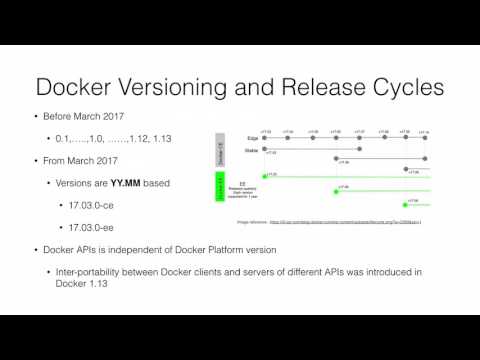Get Started with Containers for Developers and QA Engineers - Linux Foundation