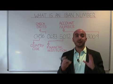 What is an International Bank Account Number (IBAN)?