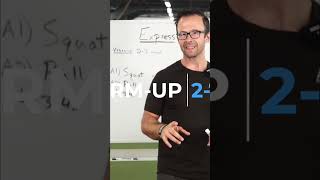 Express Programming Solutions: How To Program For 30-Minute Sessions