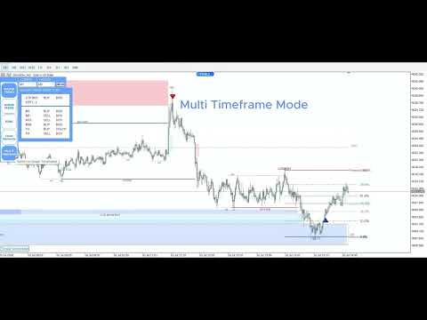 Video Entry In The Zone with SMC Multi Timeframe