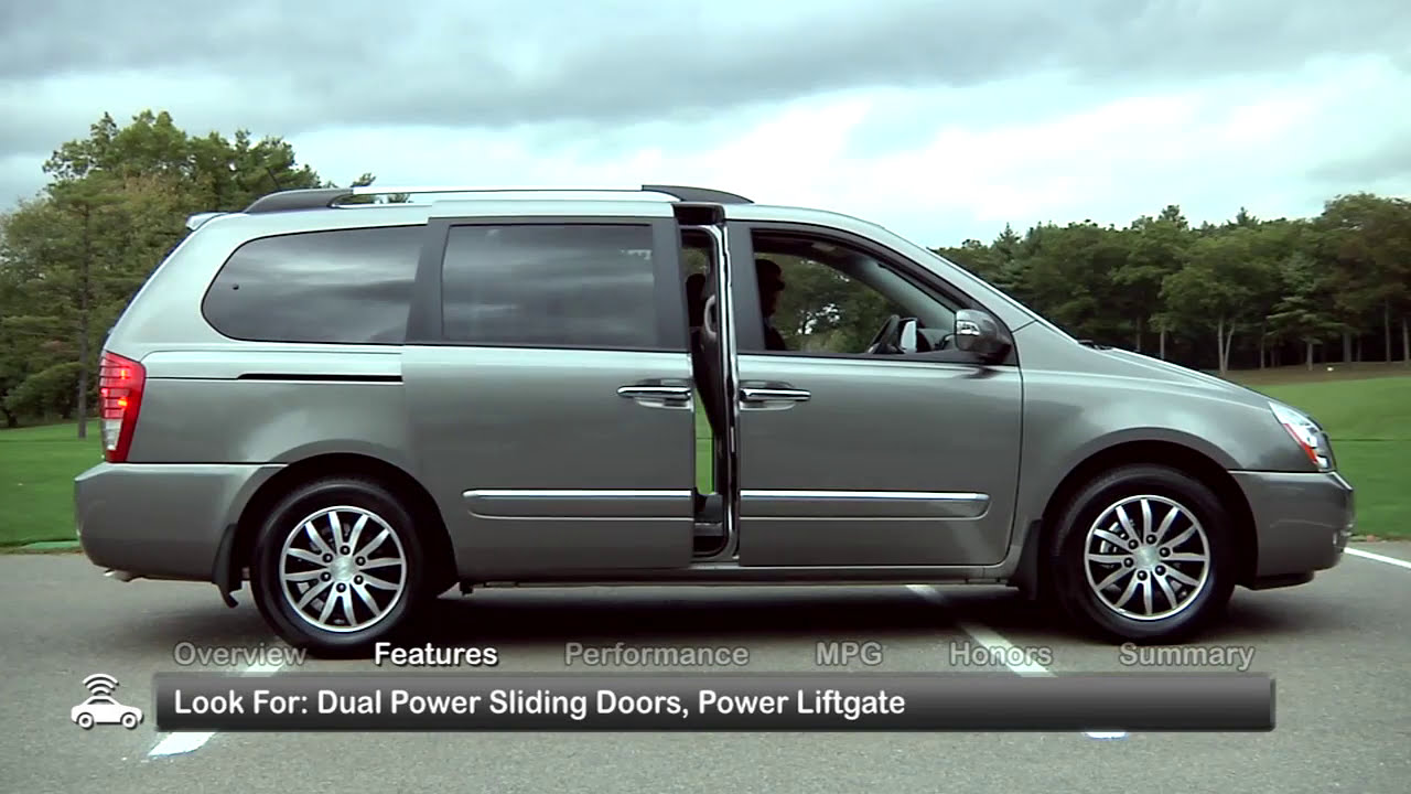 2012 Kia Sedona Used Car Report