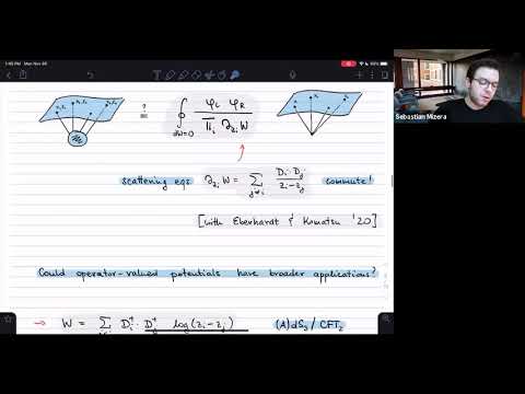Do positive space observables double copy? Sebastian Mizera