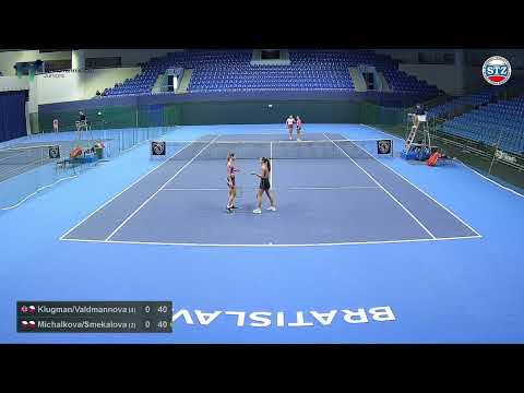 Klugman/Valdmannova - Michalkova/Smekalova (F)