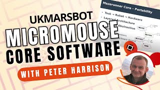 UKMARSBOT Micromouse Mazerunner core software