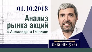 Что изменилось на фондовых рынках США и Европы с прошлого обзора? Узнайте ситуацию из уст профессионала