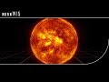 Video for SPACE Astronomy News, NASA, , video , "AUGUST 4, 2018", -interalex