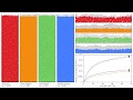 Compaction Of Granular Matter Grain Shape Dependence